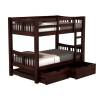 Recreational Vehicle Bunk Bed Manufacturers, Suppliers, Exporters in Delhi