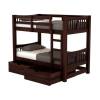 Recreational Vehicle Bunk Bed Manufacturers, Suppliers, Exporters in Delhi